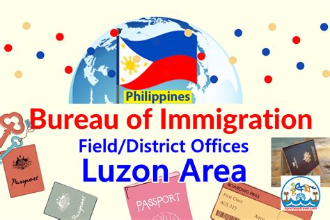 Bureau of Immigration Field/District Offices in Metro Manila and Luzon.